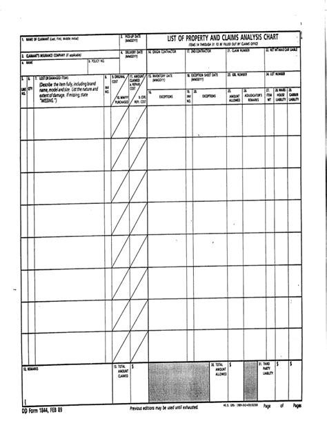 Dd Form 1844 Fill Out And Sign Printable Pdf Template