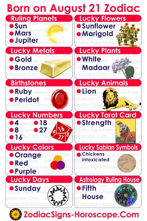It suggests power and courage but as well a sense of royalty. August 21 Zodiac - Accurate Birthday Horoscope Personality ...