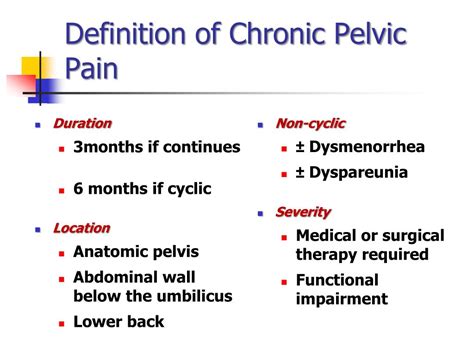 Ppt Chronic Pelvic Pain In Gynecological Practice Powerpoint Presentation Id