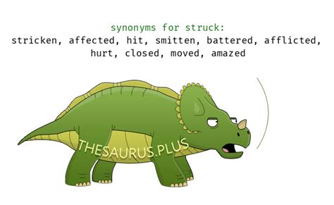 Struck Synonyms And Struck Antonyms Similar And Opposite Words For