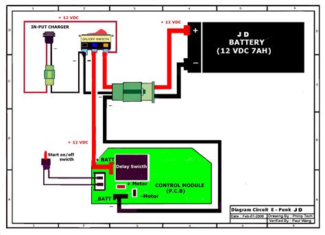 About four decades ago we ran a story called how to oil your chain. Qt50 Moped Wiring Diagram - Wiring Diagram