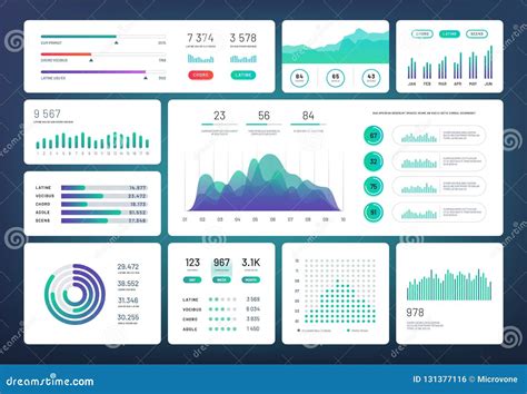 Infographic Dashboard Template Free Printable Templates