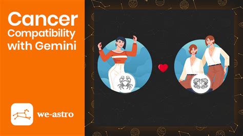 Cancer And Gemini Compatibility We Astro