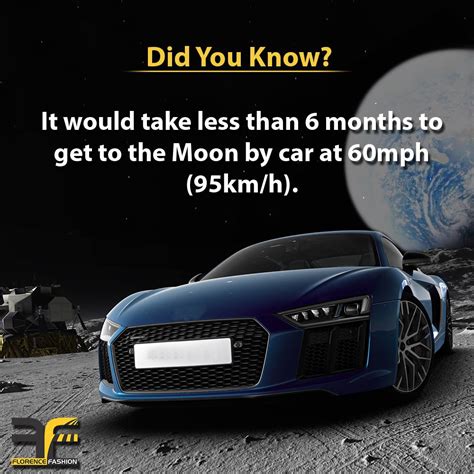 A Blue Car Is Parked On The Moon