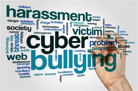 Cyber Bullying Awareness