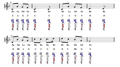 Free flute sheet music for a short easy version of jingle bells, for solo or ensemble performance, arranged specifically for the flute. JINGLE BELLS Flute Sheet music - Guitar chords | Easy Music