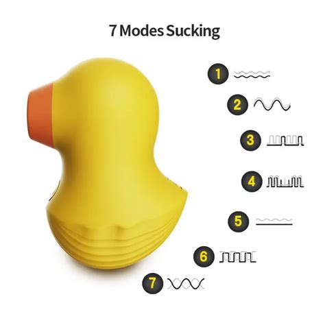Rechargeable Clitoris Pussy Nipple Sucker Sucking Animal Shaped Cute
