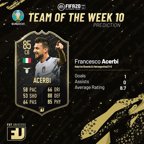 Austria defender stefan lainer, 28, opened the scoring against north macedoniacredit: TOTW 10 Prediction Fifa 20: I favoriti per la Squadra ...