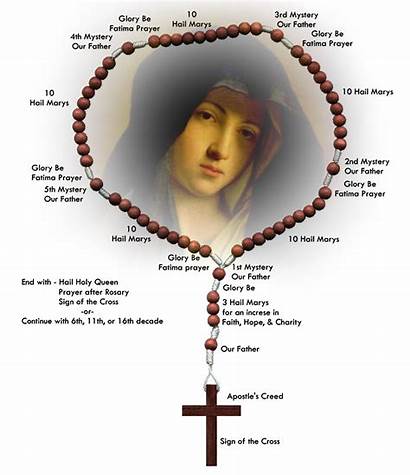 Rosary Holy Prayer St Gertrude Kimi Immi