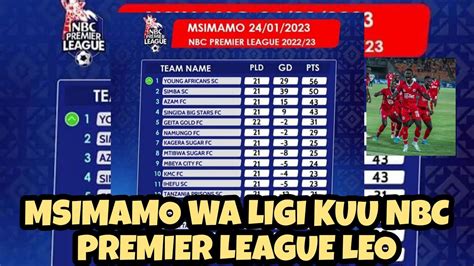 Msimamo Wa Ligi Kuu Tanzania Bara 202223 Nbc Leo January 27 2023 Nbc Premier League Youtube