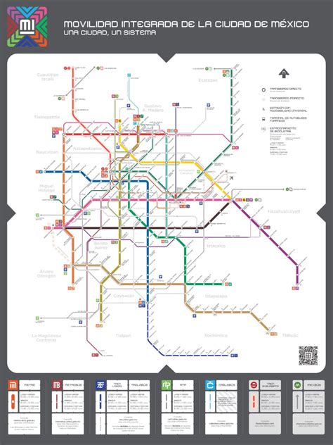 Mapa del metro del d.f. Conoce el nuevo mapa que homologa todo el transporte en CDMX