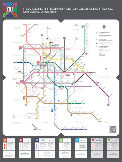 Esta vez hablamos del desarrollo que tendrá el metrobus cdmx: Conoce el nuevo mapa que homologa todo el transporte en CDMX