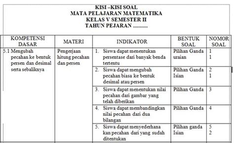 Contoh Kisi Kisi Soal Pilihan Ganda Bahasa Indonesia Contoh Soal