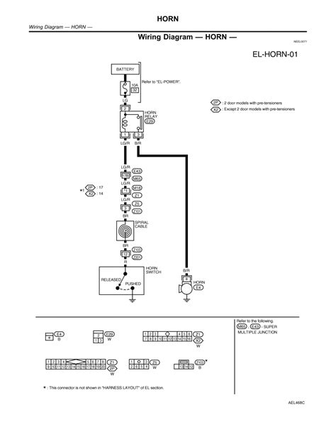 2008 nissan frontier fuse diagram unique 2014 nissan rogue fuse box. Repair Guides