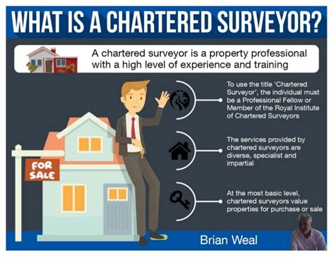What Is A Chartered Surveyor