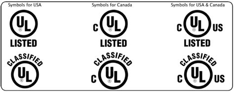 Guide To Ul Labels Coast Label Company