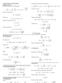 Formulario De Física 2