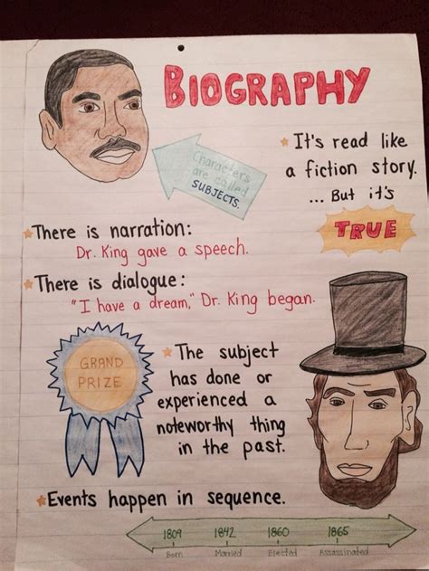 Autobiography Anchor Chart Biography Anchor Chart Autobiography