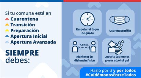 Porque eres suscriptor de mi bolet. Cambios plan paso a paso jueves 14 de enero: Cuarentena y Fase 2 | Nuevo permiso, horario ...