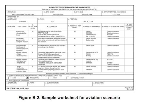 Deliberate Risk Assessment Worksheet For M Range Vrogue Co