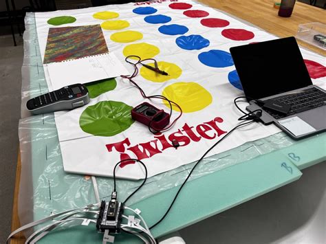 Interactive Twister Immersive Research Labs