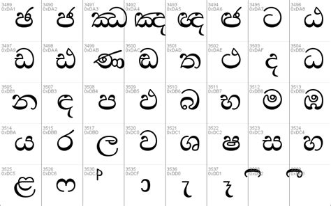 Iskoola Pota Sinhala Font For Windows Acetomas Images And Photos Finder