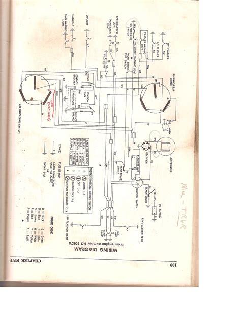 Https://techalive.net/wiring Diagram/1971 Triumph Bonneville Wiring Diagram