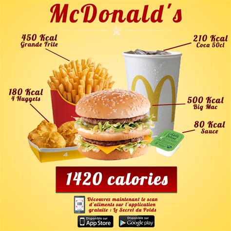 Calories Dans Un Menu Mcdonalds Big Mac Frite Et Soda Par Le Secret