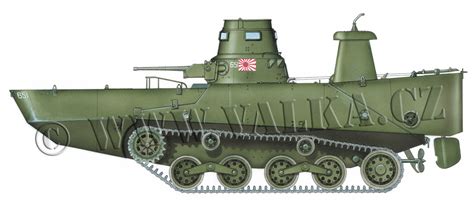 Check spelling or type a new query. Obojživelný tank typ 2 Ka-Mi : Japonsko (JPN)