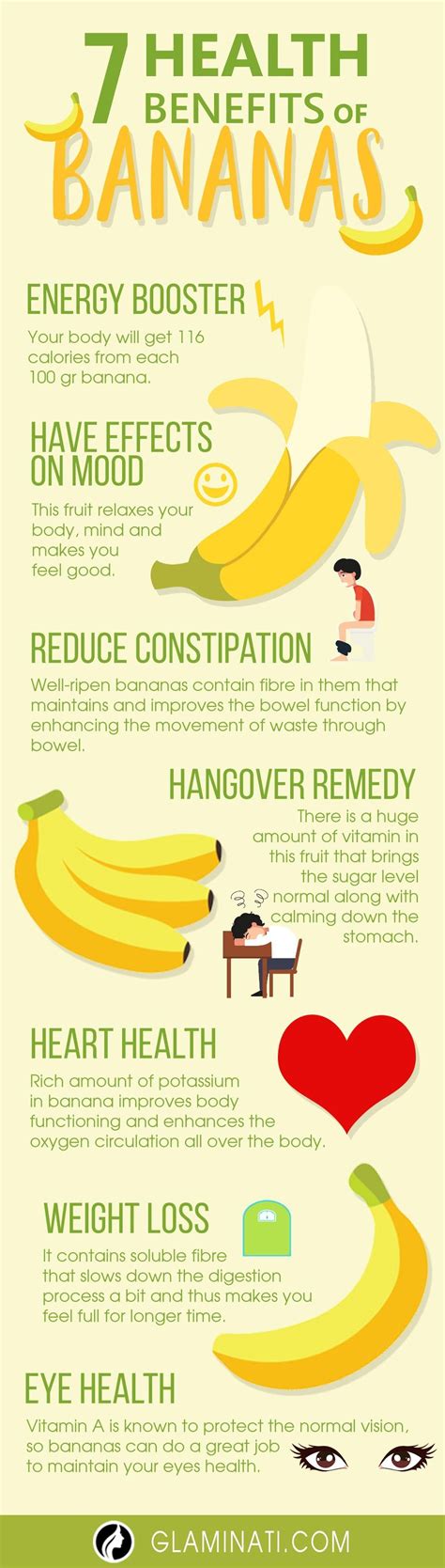 11 Powerful Health Benefits Of Bananas For You Banana Health Benefits