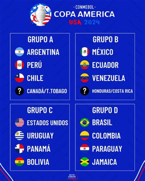 se sorteó la copa américa 2024 los rivales de argentina y el resto de los grupos el ocho