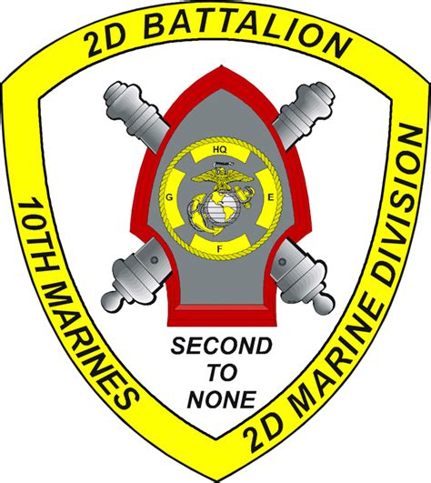2nd Battalion 10th Marine Regiment 2nd Battalion 10th Marines