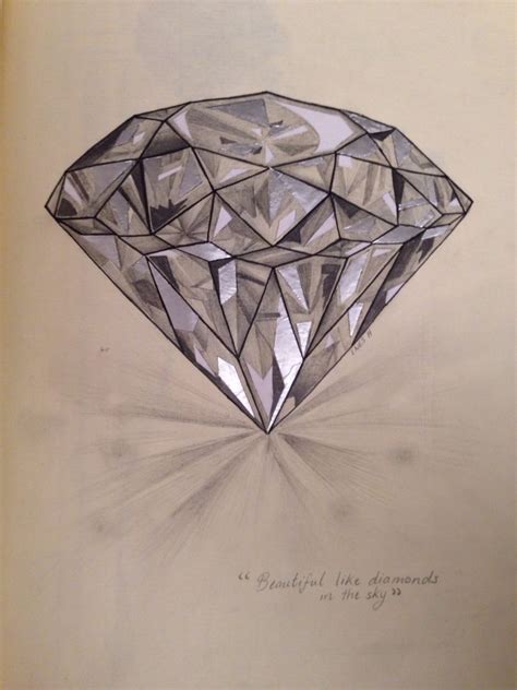 Someone may get a finch as a tattoo to represent these things. aluminium collage...i mean diamonds, right diamond... # ...