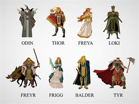 Nordische Götter Mythologie 15 Gottheiten Und Ihre Bedeutung