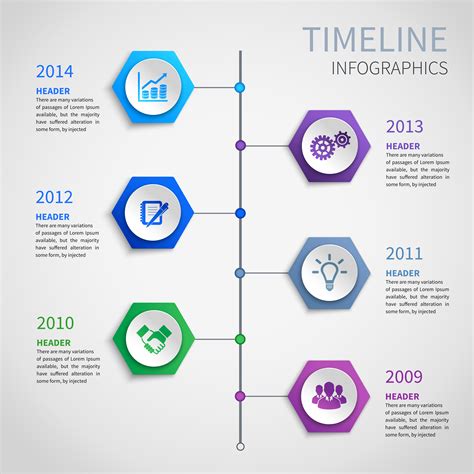 Timeline Chart Infographic