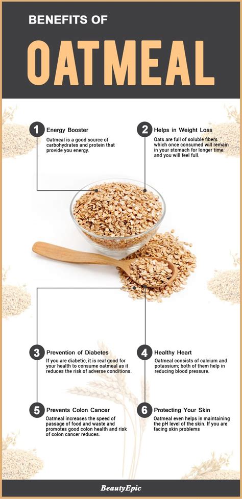 7 Best Health Benefits Eating Of Oatmeal Coconut Health Benefits