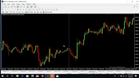 Forex Trading For Beginners Learn This Simple Strategy Youtube