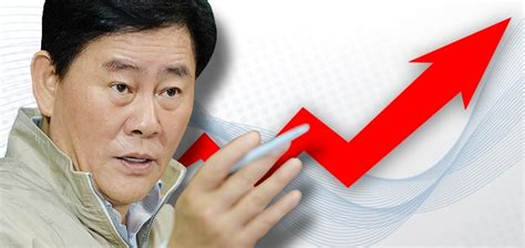 Gdp·국민총소득 모두 줄었다…외환위기 이후 '최악'종합. 경기부양 속도전③투자 활성화? 투기 활성화?