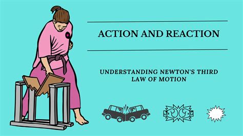 Action And Reaction Understanding Newton S 3rd Law Of Motion Probing