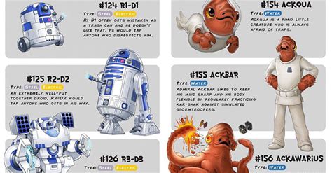 Star Wars Pokémon And Their Evolutions Mashup Fan Art Media Chomp