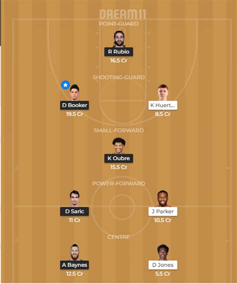 You are watching hawks vs knicks game in hd directly from the state farm arena, atlanta, usa, streaming live for your computer, mobile and tablets. PHX vs ATL Dream11 Prediction, Live Score & Phoenix Suns vs Atlanta Hawks Basketball Match ...
