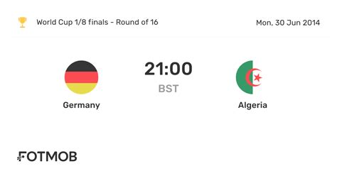 Germany vs Algeria - live score, predicted lineups and H2H stats