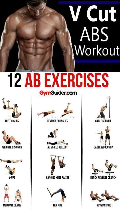 Pin On Abs And Core Workout For Men