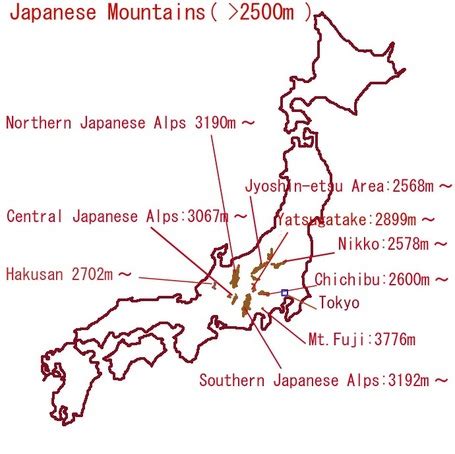 Mount fuji, japan's tallest and most famous mountain, is climbed by several hundred thousand people each year. Geography and Environment - Japan