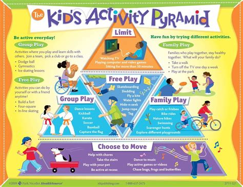 Play Is Very Important For All Children Choose To Move Here Is The