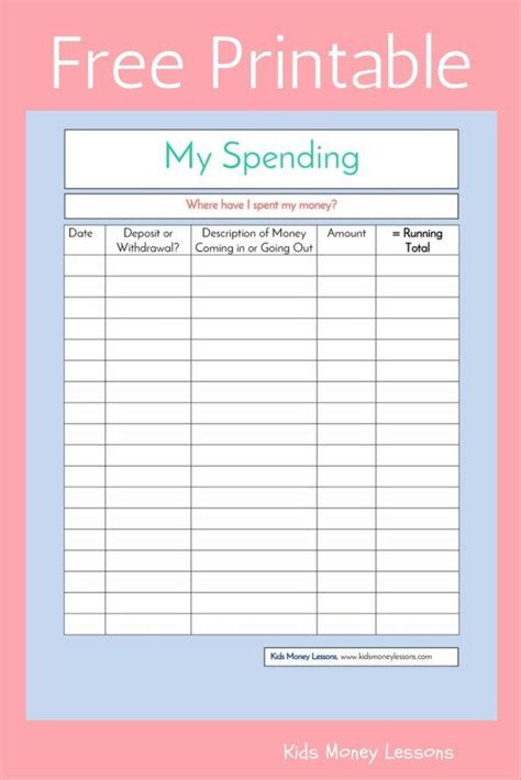 How To Teach Kids To Budget Their Money Everything Homeschooling