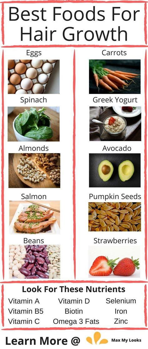 The 10 Best Foods For Hair Growth Eat This For Healthier Hair Max My