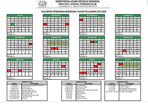 Kalender Pendidikan 2023 Dan 2023 Jawa Timur Get Calendar 2023 Update