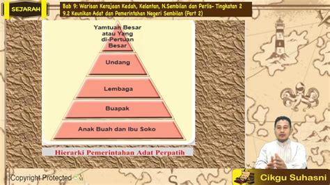 Jelebu adalah daerah kedua terbesar di negeri sembilan dan 62% kawasannya masih dilitupi hutan. F2_SEJ_T09-05 Keunikan Adat dan Pemerintahan Negeri ...