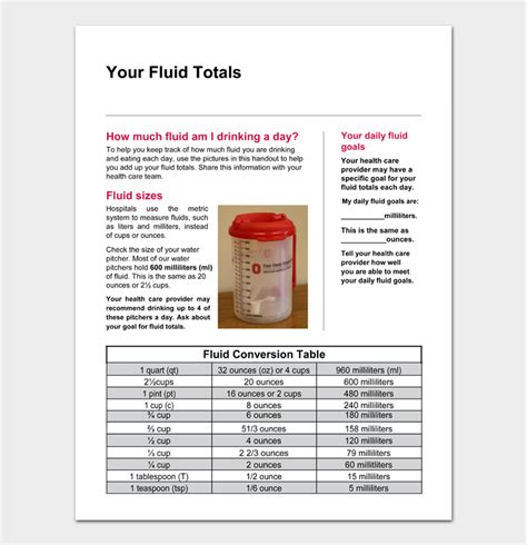 FREE Liquid Measurements Charts Liquid Conversion